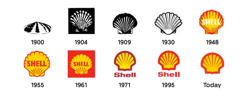 Shell Logo Evolution