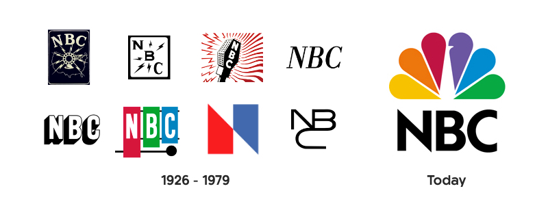 nbc logo history 1926