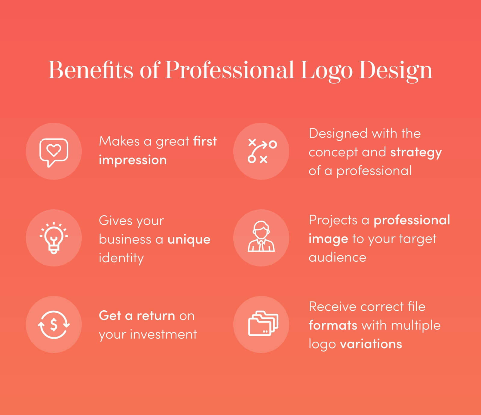 The Importance of Logo Design for Your Brand Strategy