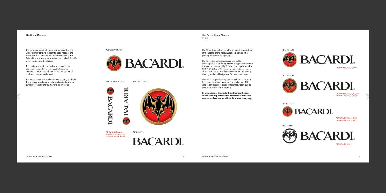 Bacardi Logo