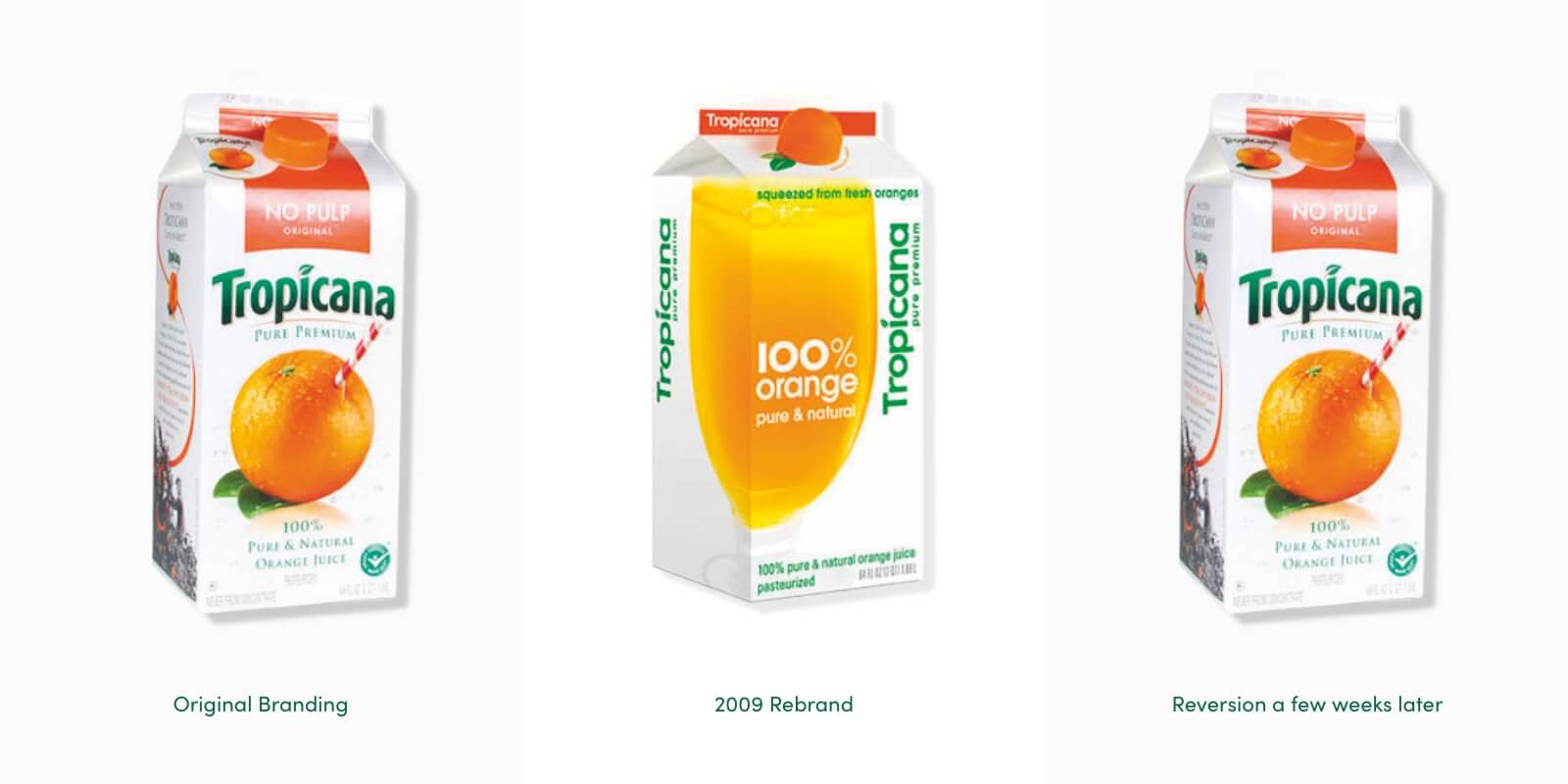 Tropicana branding disaster