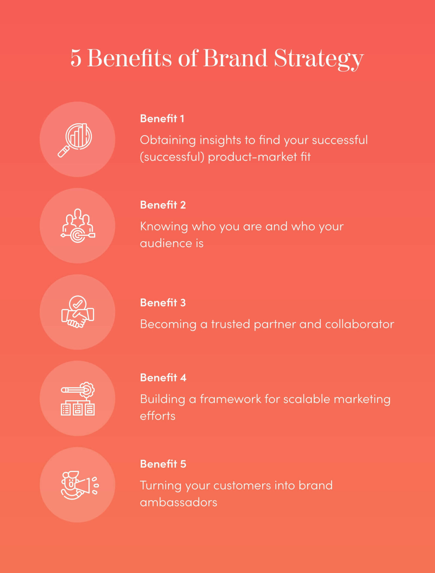 business benefits graphics