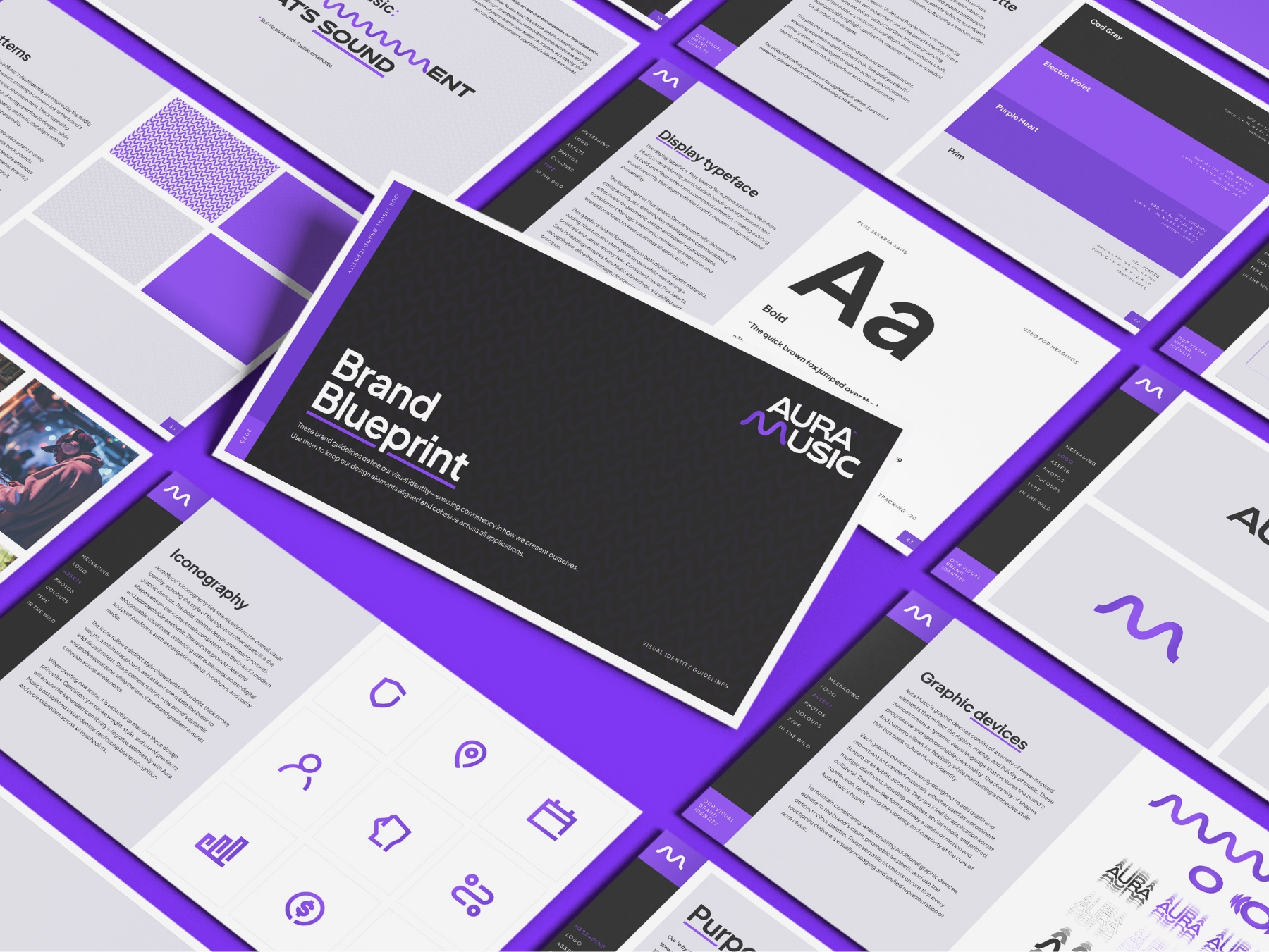 Aura Music Brand Blueprint