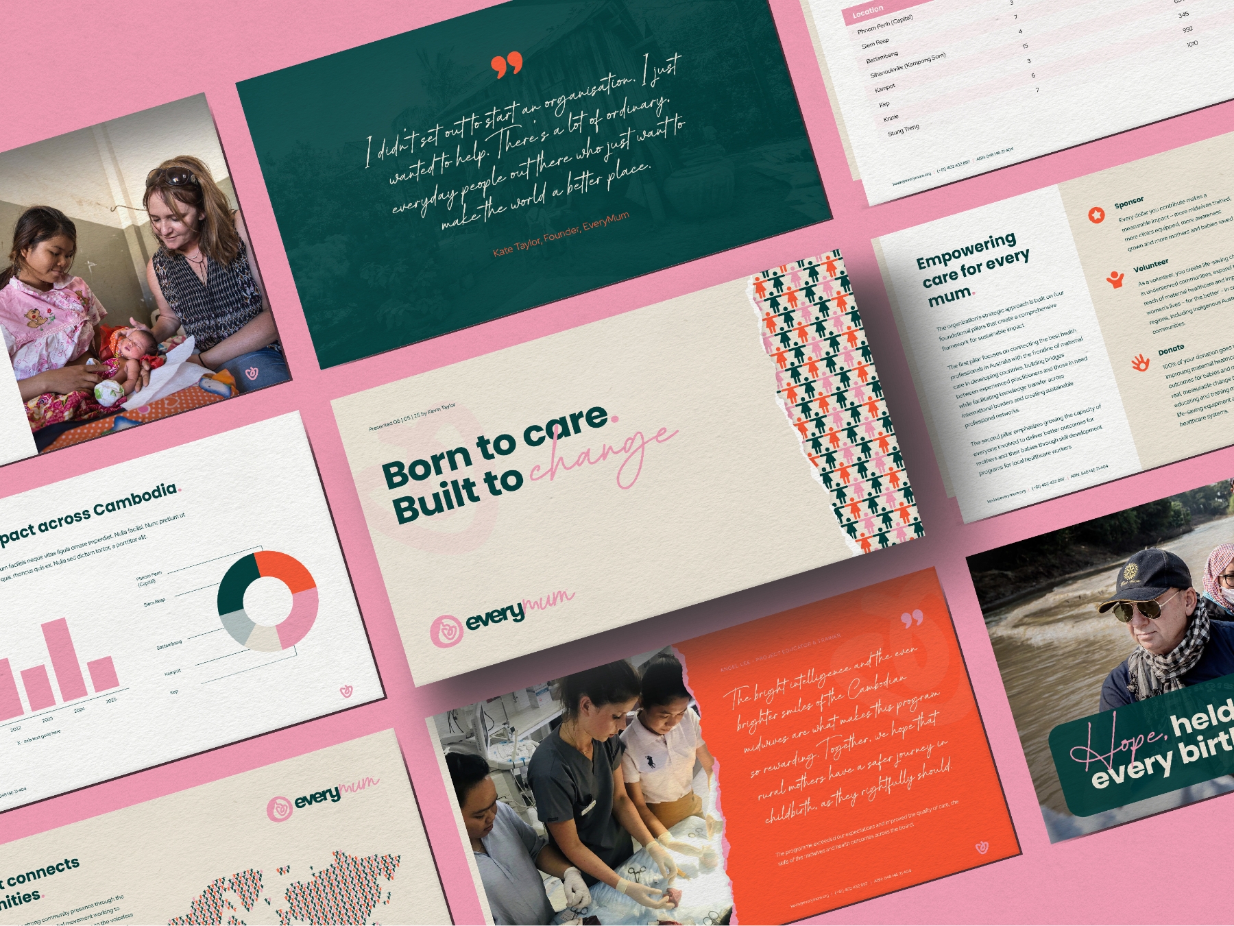 Every Mum Ppt Template