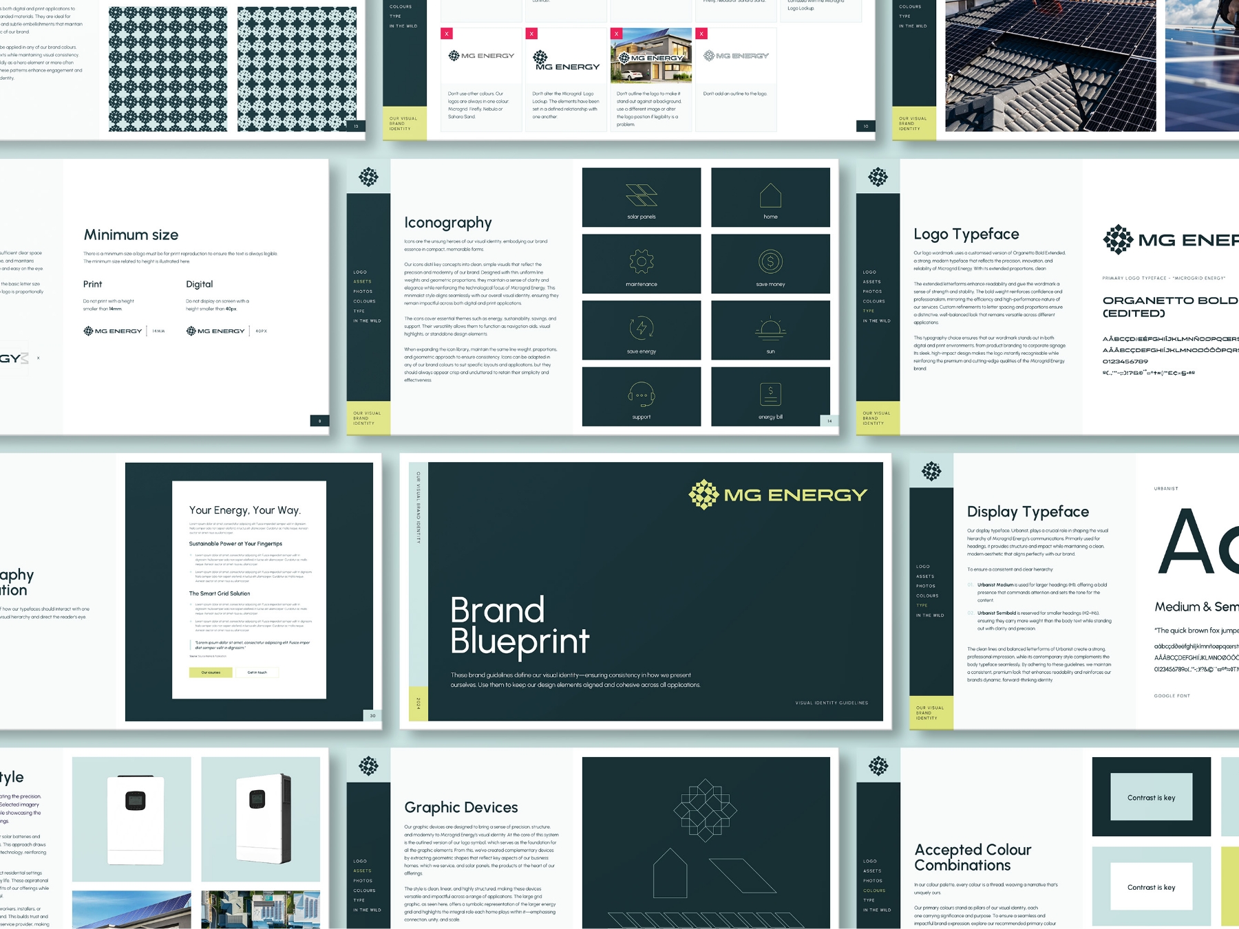 Microgrid Brand Blueprint