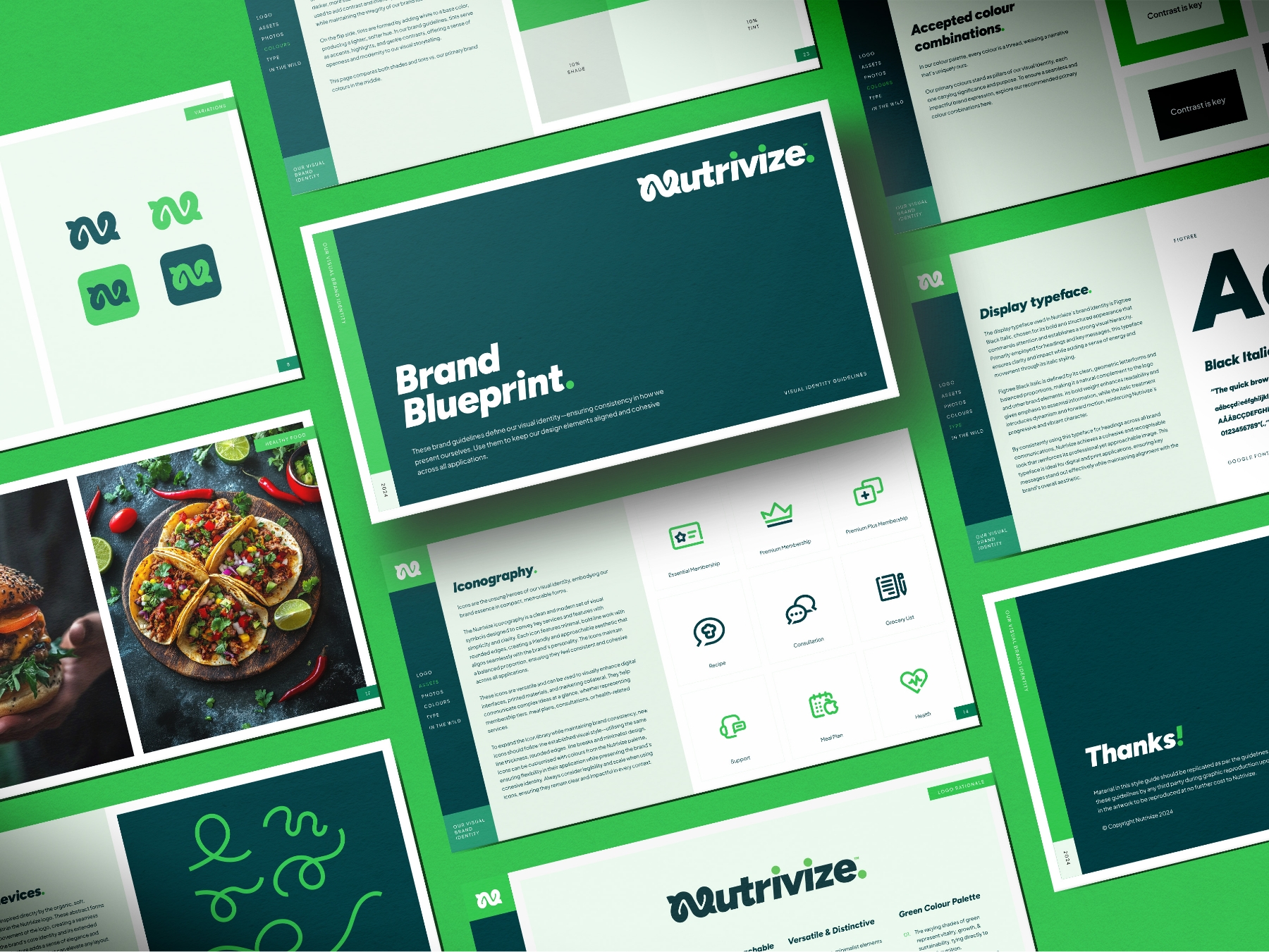 Nutrivize Brand Blueprint