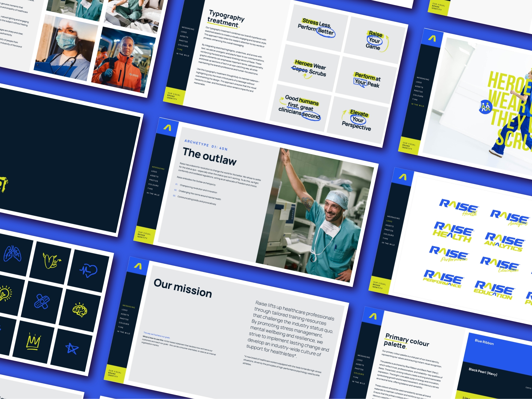 Raise Brand Blueprint