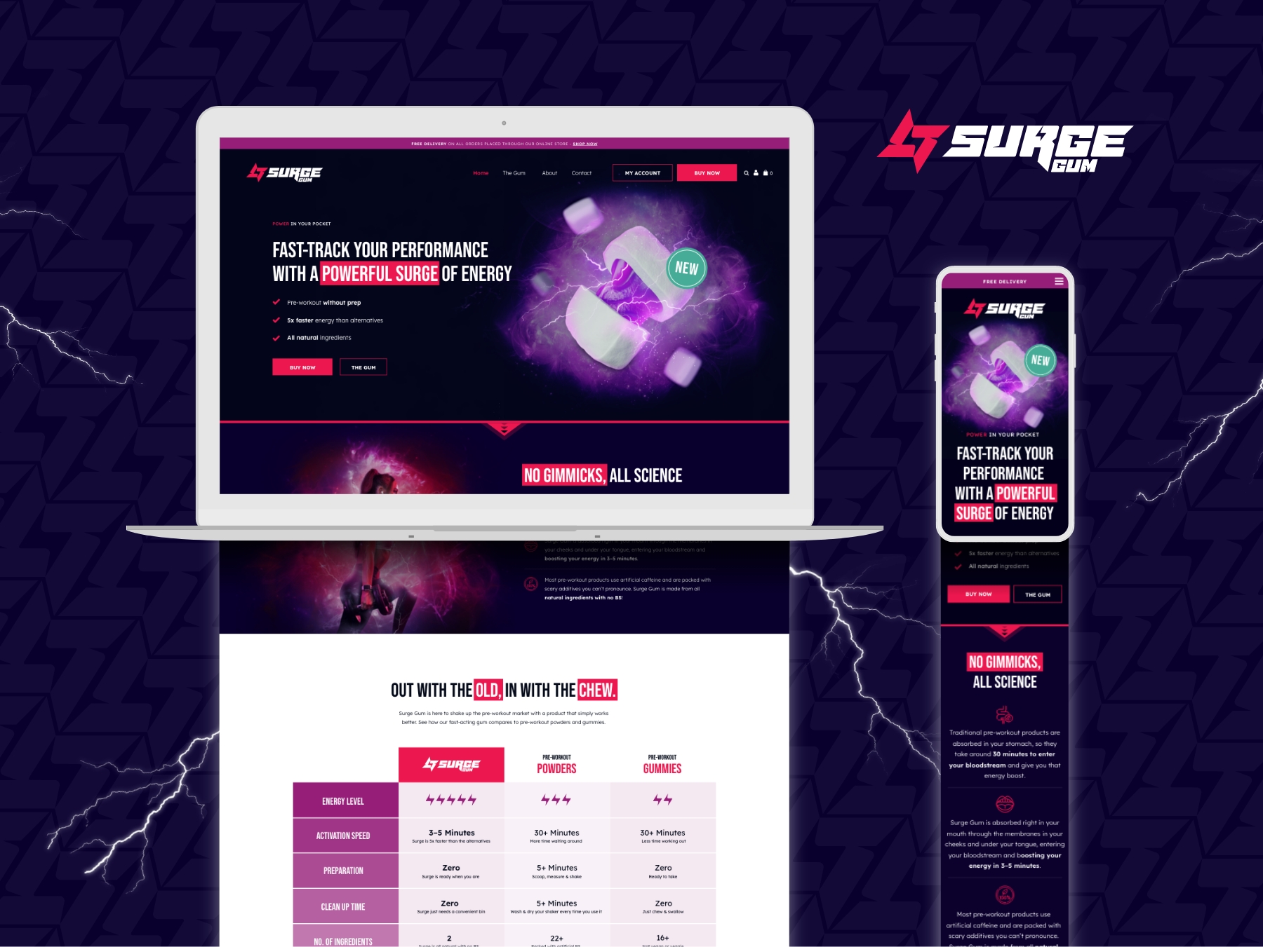 Surge Web And Mobile App Screens